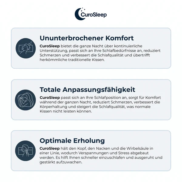 CuroSleep - Finally wake up pain-free