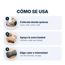 Cómo se usa Dorsia en 3 pasos