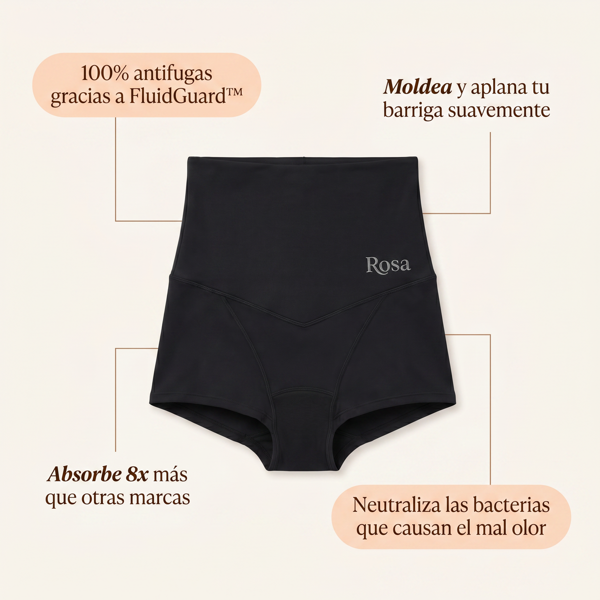 Rosa's Haute — Culottes anti-fuites taille haute (Lot de 5)