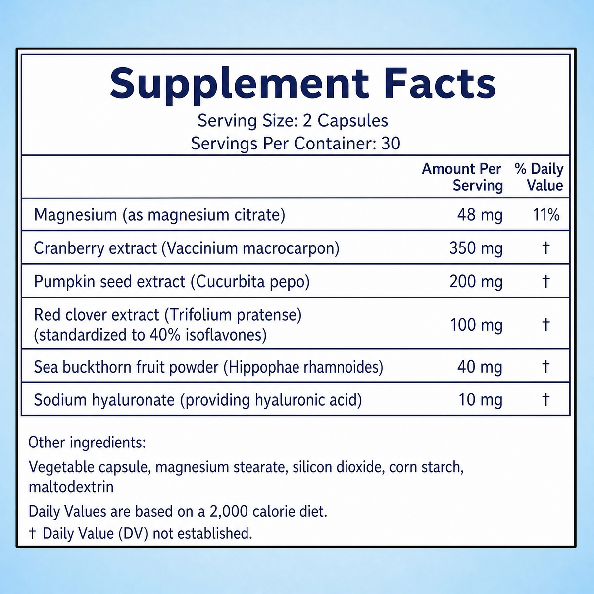 Rosa UroControl Supplement Facts panel